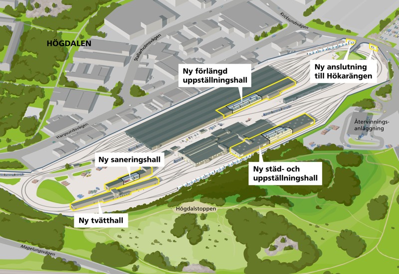 Illustration som visar den framtida depån