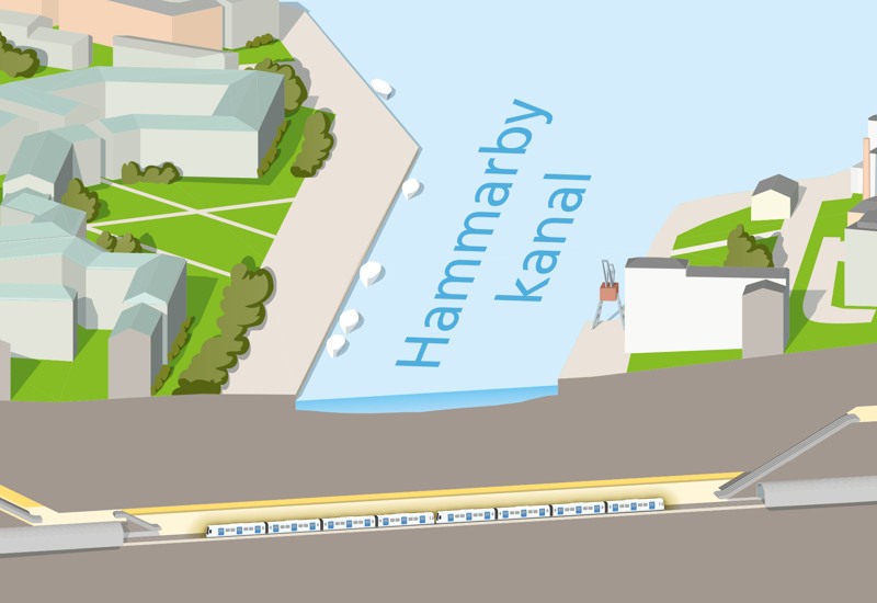 Genomskärning av station Hammarby kanal som visar att plattformen kommer att ligga under kanalen.