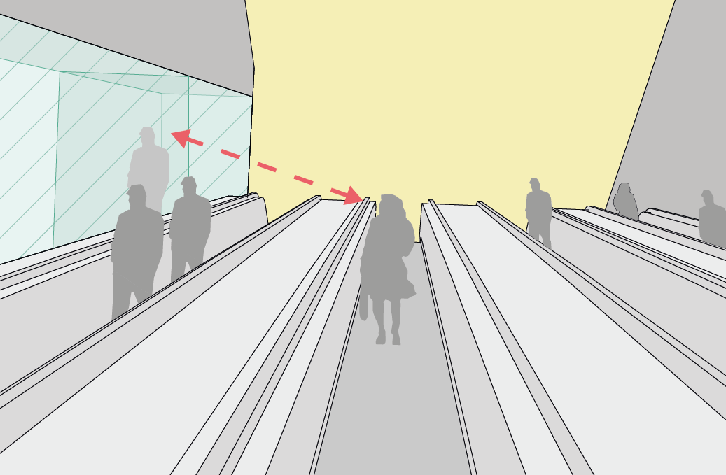 En illustration av en rulltrappa med snedbanehiss med glasfönster intill. En röd pil går från en person i rulltrappan till personen i hissen.