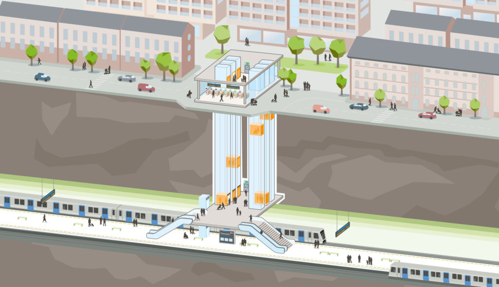 Illustration som visar hur snabbhissarna går från markplan till ett mellanplan under jord.