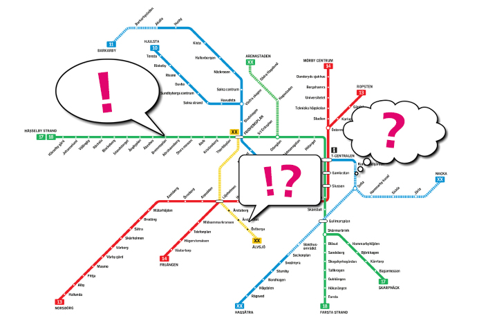 Spårkartan i bakgrunden med tre pratbubblor med frågetecken och utropstecken i förgrunden.