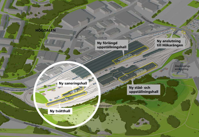 Kartillustration över depåområdet i Högdalen. Tvätt- och saneringshallarna är inringade.