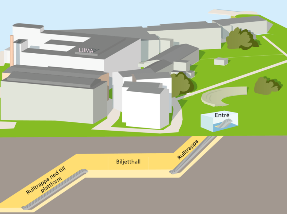 Illustration av nya station Hammarby kanals södra stationsuppgång i Lumaparken