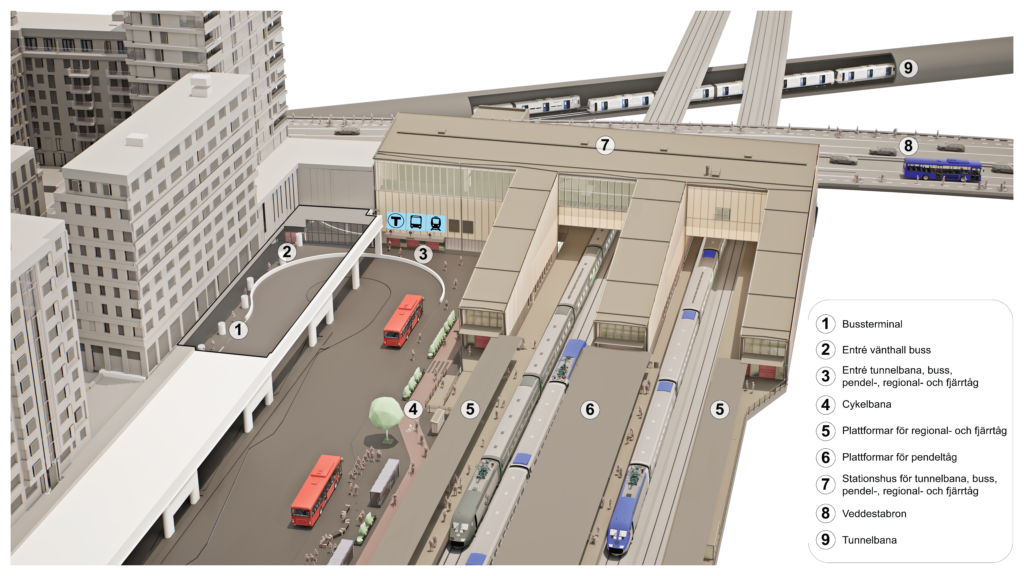 Illustration som visar hur den nya knutpunkten Barkarby station kommer att hänga ihop.