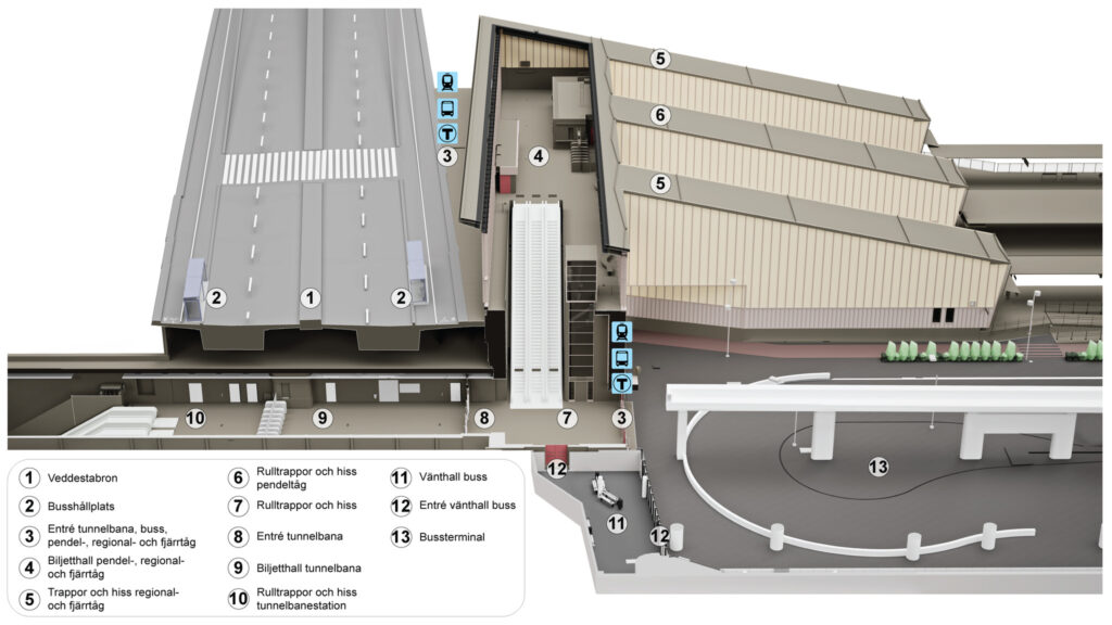 Illustration som visar hur den nya knutpunkten Barkarby station kommer att hänga ihop.